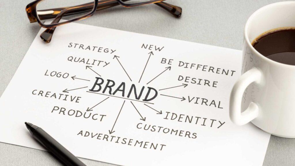Various factor affecting branding